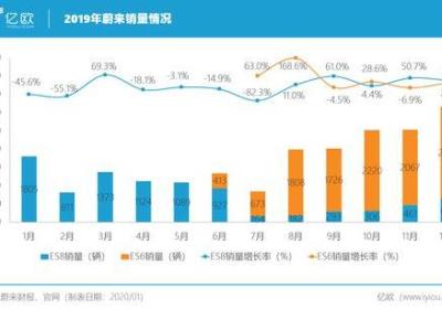 济南的品牌推广竞争愈发激烈，如何从众多竞争对手中脱颖而出？