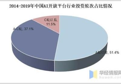 浙江企划行业共建沟通平台