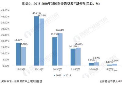 人才市场最新招聘信息一览（不可错过的高薪职位）