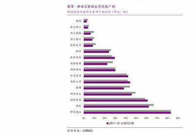 网站设计制作新报价图片如何选择最佳方案？