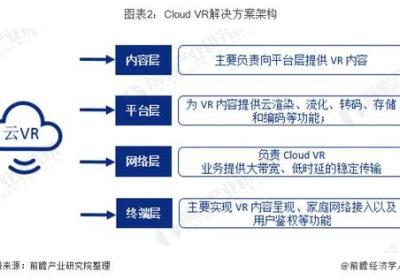 网络营销的功能有哪些（深入解析网络营销的核心作用）