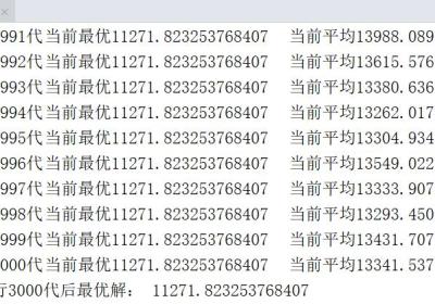 使用Python实现的遗传算法 附完整代码