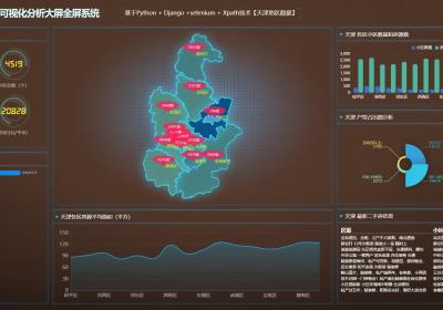 基于python天津二手房数据爬虫采集系统设计与实现(django框架)带效果图