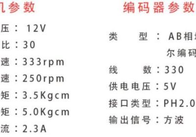 Stm32-使用TB6612驱动电机及编码器测速