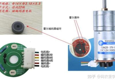 【程序】【必须】编码器电机测速，原理+代码+滤波