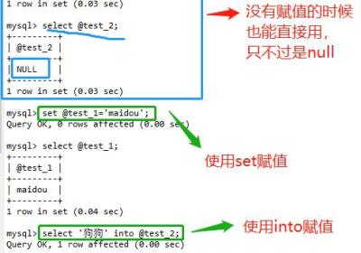 Mysql 创建存储过程和函数及各种例子