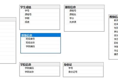 学生信息管理系统 Java+SQL Server 数据库原理课程