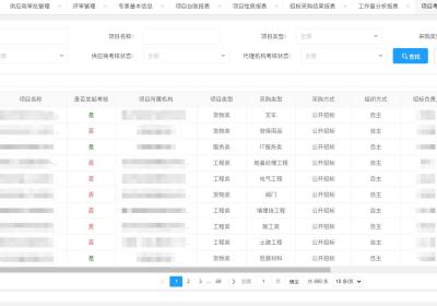 从源码到实践：深入了解鸿鹄电子招投标系统与电子招投标