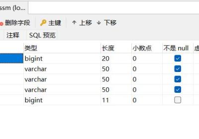 【SpringMVC】RESTful风格CRUD实现