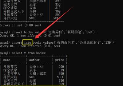 【MySQL】一文带你了解表的增删改查 CRUD