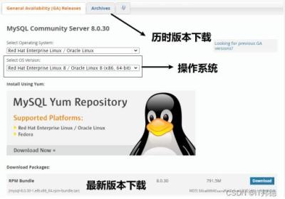 【MySQL入门实战5】-Linux PRM 包安装MySQL