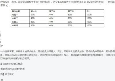 爬虫scrapy-将某网站内的试题爬取出来并保存为本地markdown文件