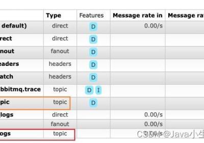 RabbitMQ交换机(3)-Topic