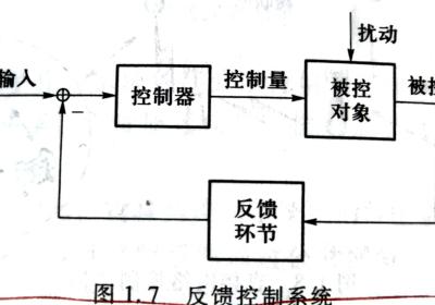 物联网控制技术期末复习题2023