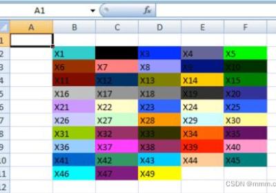 Java通过cellstyle属性设置Excel单元格常用样式全面总结