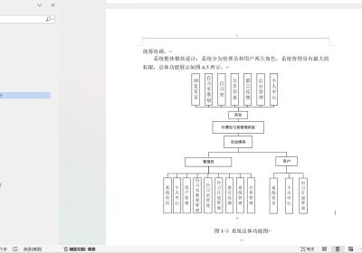 基于SpringBoot Vue自习室管理系统