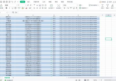 【Python爬虫实战】1.爬取A股上市公司年报链接并存入Excel