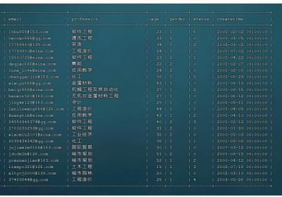 MySQL-索引详解（五）