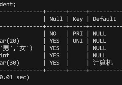 MySQL---视图索引