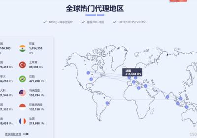 海外IP代理：解锁网络边界的实战利器