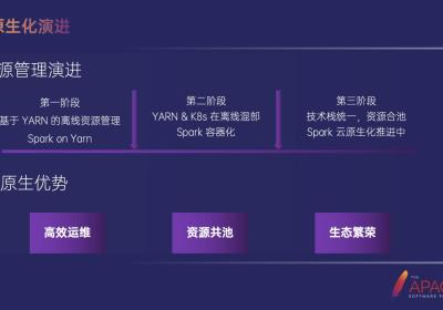 字节跳动 Spark 支持万卡模型推理实践