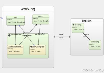 Qt 范例阅读： QStateMachine状态机框架 和 SCXML 引擎简单记录（方便后续有需求能想到这两个东西）