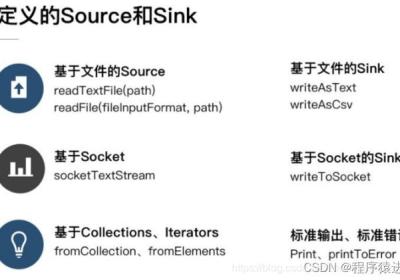 Flink Connector 开发