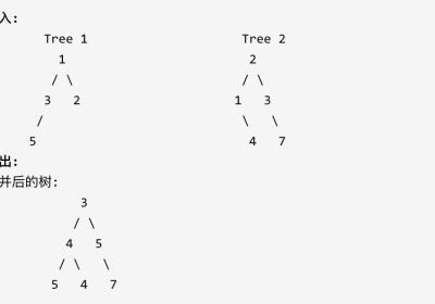 力扣刷题-二叉树-合并二叉树
