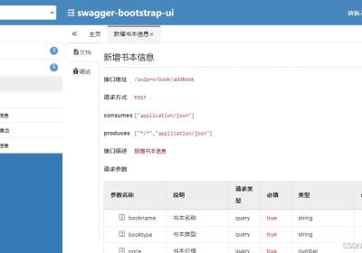 第二章：Swagger2