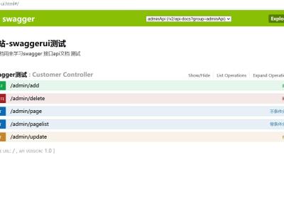 swagger-ui