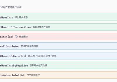 .NET Core MongoDB数据仓储和工作单元模式实操