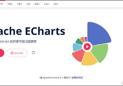 基于SpringBoot+Apache ECharts的前后端分离外卖项目-苍穹外卖(十八)