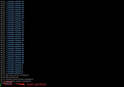 kafka日志文件详解及生产常见问题总结