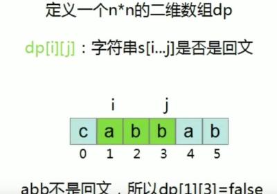 【每日刷题】 动规-力扣152、53、5、647