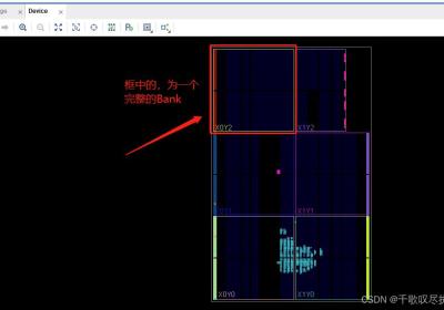 零基础学FPGA（六）：FPGA时钟架构（Xilinx为例，完整解读）