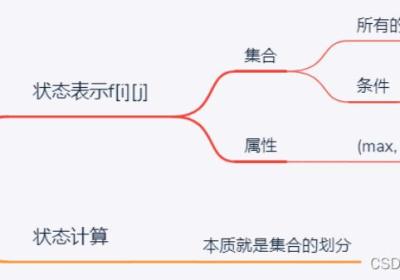 acwing 动态规划dp 0 1背包问题