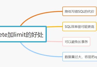 MySQL的21个SQL经验