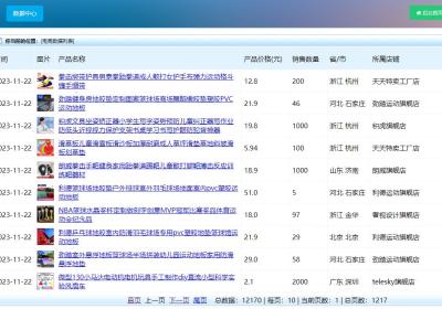 Python淘宝体育用品销售数据爬虫可视化分析大屏全屏系统