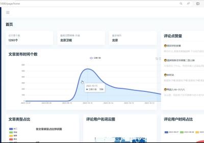 大数据舆情评论数据分析：基于Python微博舆情数据爬虫可视化分析系统(NLP情感分析+爬虫+机器学习)