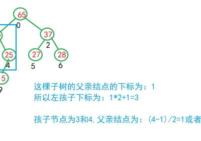 堆排序、快速排序和归并排序