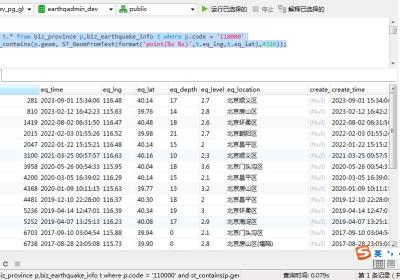 基于SpringBoot和PotsGIS的各省地震震发可视化分析