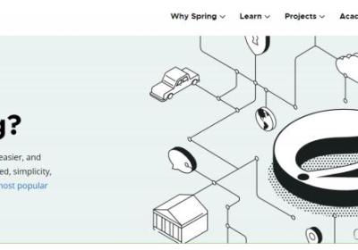 【Java EE】SpringBoot的创建与简单使用