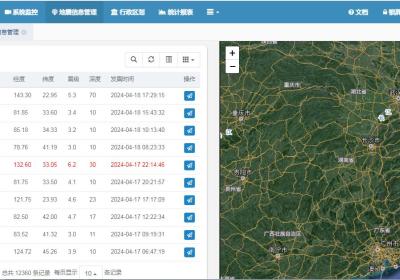 基于SpringBoot和Leaflet的地震台网信息预警可视化