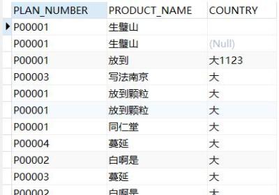 MySQL中使用distinct单、多字段去重方法