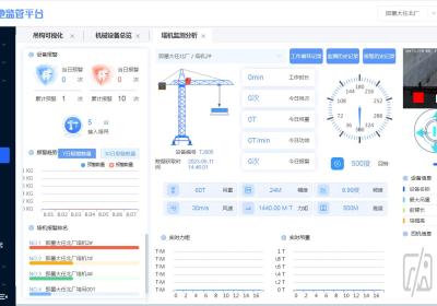 智慧工地管理平台APP源码基于物联网、云计算、大数据等技术