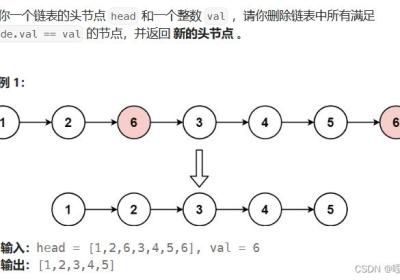 【数据结构】链表面试题