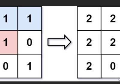 【算法专题】FloodFill 算法