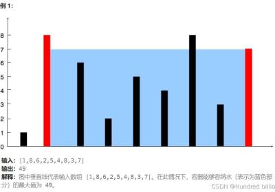 【数据结构】【更新中】【python】leetcode刷题记录：热题100答案 + 每日一题（附文字说明）