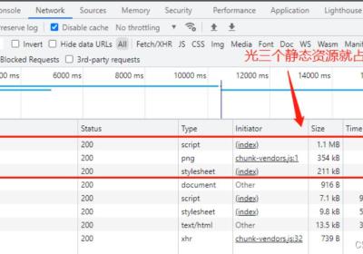 【vue加载16秒优化到2秒】Vue3加载慢的性能优化，打包后页面静态资源chunk-vendors文件过大加载慢响应慢