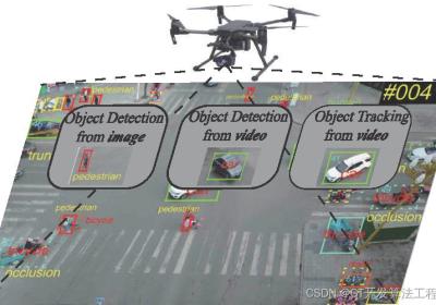 基于YOLOv的目标追踪与无人机前端查看系统开发